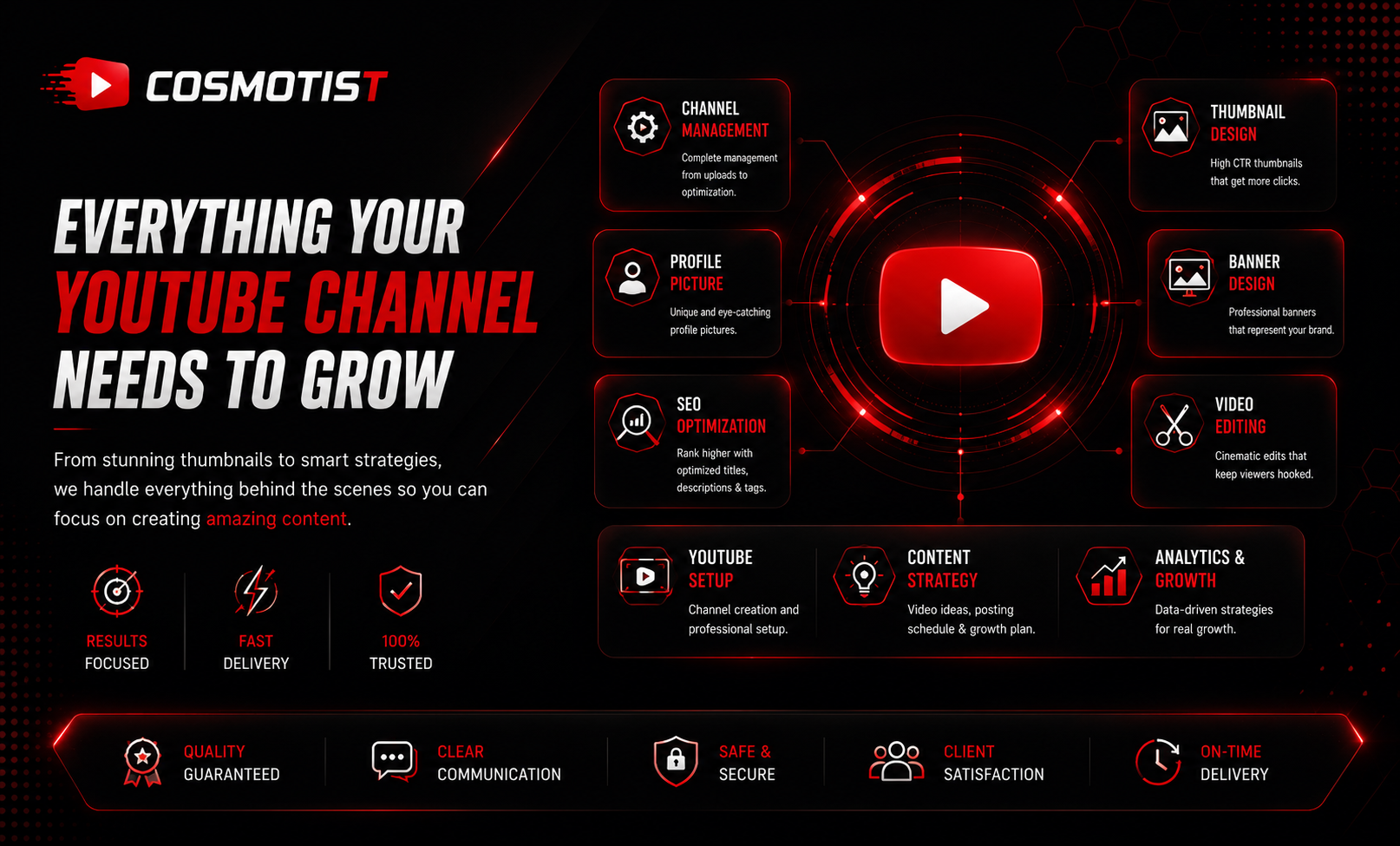 everything your channel needs to grow